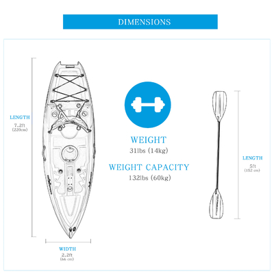 Competición Niños Kayak Canoa/Kayak WOOWAVE Inflatable NO con las características estándar de la correa