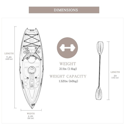 Max Paddlers 1 Woowave Botes moldeados por rotación Kayak de pesca con remos Material de casco de LLDPE