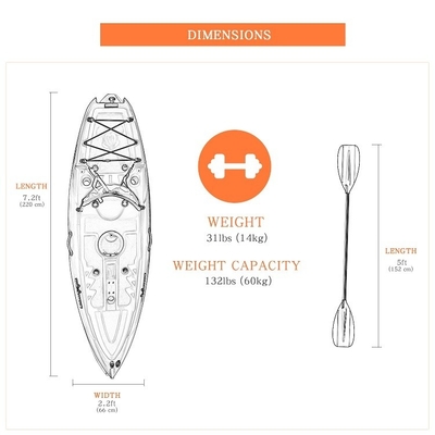 Mejora tu experiencia de pesca con Woowave 2.2m Canoa profesional de kayak chino