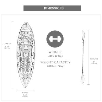 130 kg/287 lbs Capacidad de carga WOOWAVE Canoa Kayak Vela Perfecto para lagos Ríos Emoción