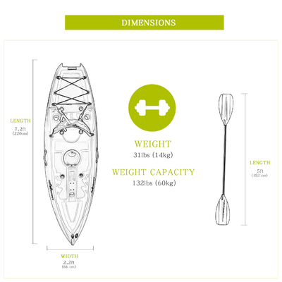 Woowave 2.2m Niños Niño Sea Kayak Canoa con accesorios 14kg/31lbs Paddlers Max 1