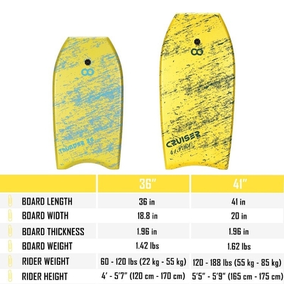 Bodyboards de EPS para deportes acuáticos Peso 120-188lbs 55kg-85kg Diseño profesional