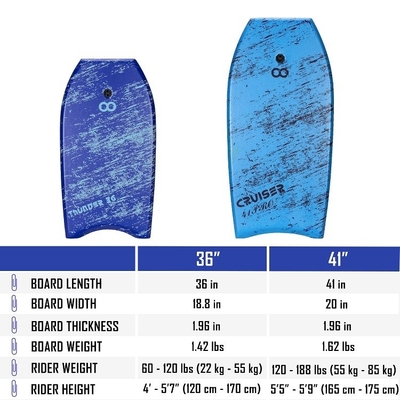 EPS XPE HDPE Mini tabla de surf plegable ligera y fácil de almacenar Altura del piloto 4'5'7