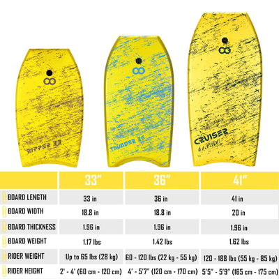 Bodyboard de 36 pulgadas ligero con 1.17 libras de peso y hasta 65 libras de capacidad de carga