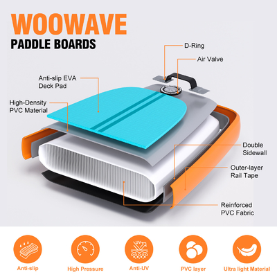 Bodyboard ligero de 11'6&quot; x 31'5&quot; x 6&quot; con correa de surf y tabla de remo de color personalizado