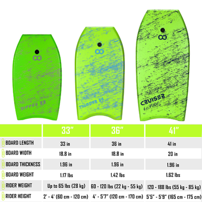 Tabla de surf tabla de cuerpo inflable con núcleo EPS 1.96 pulgadas de espesor 18.8 pulgadas de ancho