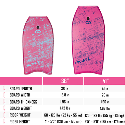 IXPE XPE Body Boarding para niños y adultos 1.96 pulgadas de espesor material de espuma ligero