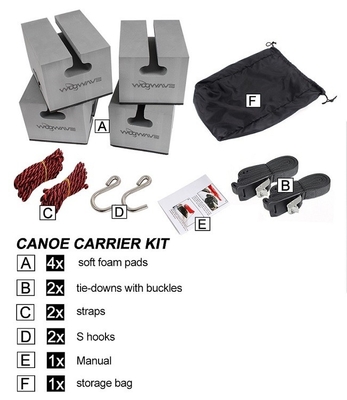 EVA Foam Canoe Carrier Kit para los bastidores de techo de automóviles La solución definitiva para el transporte de kayaks