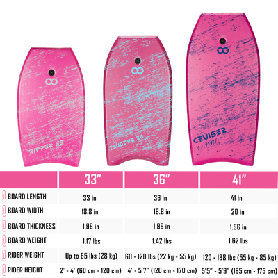 Tabla de surf de espuma de HDPE para deportes acuáticos de todas las edades