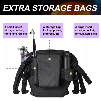 Bolso pequeño incluido Tipo negro más grueso asiento de kayak para barco de pesca 20.2*18.6x2.9 pulgadas