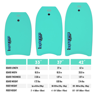 Bodyboard profesional de surf con color personalizado y logotipo de tablero de espesor de 2,20 pulgadas