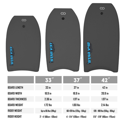 Bodyboard profesional de surf 1.42 libras Peso de la tabla 18.5 pulgadas Ancho de la tabla de la personalizada