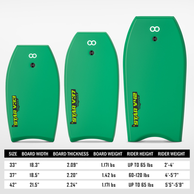 Tabla personalizada azul/amarillo/verde 37' tabla de espuma tabla de surf para nadar para divertirse en el agua