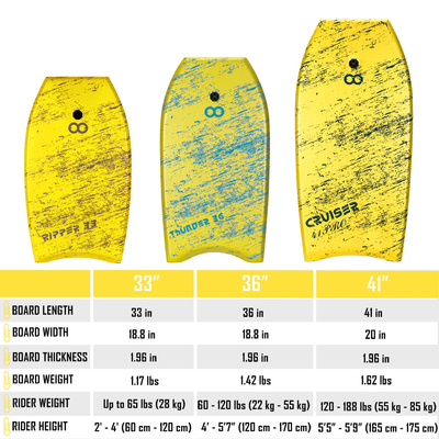 Color personalizado y diseño de logotipo amarillo 33 pulgadas tablero para surfear en ríos de lagos