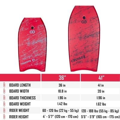 Tabla de surf unisex para deportes acuáticos altura 2'-4' 60cm-120cm tabla de espuma Woowave