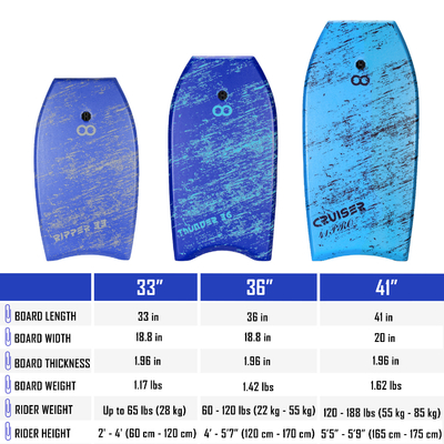 Woowave diseño personalizado EPS tablero de carrocería XPE tablero corto de carrocería para surf