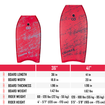 Bodyboard de surf de 36 pulgadas con correa y aletas hechas de EPS PP PE espuma HDPE